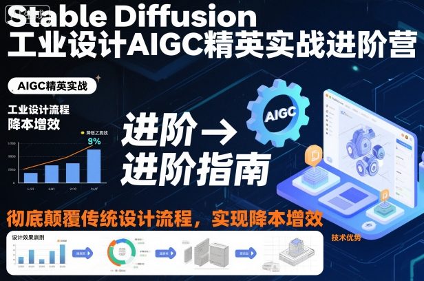 Stable Diffusion工业设计AIGC精英实战进阶营，彻底颠覆传统设计流程，实现降本增效-泡芙局网创